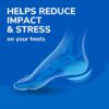 Dr. Scholl's Heel Cushions with Massaging Gel Advanced // All-Day Shock Absorption and Cushioning to Relieve Heel Discomfort - Image 4