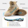 FREE SOLDIER Men's Waterproof Hiking Boots Mens Lightweight Outdoor Mid Trekking Climbing Boots for Men - Image 4